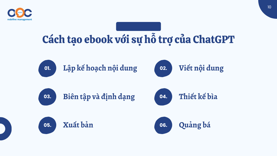 Cách tạo ebook với sự hỗ trợ của ChatGPT