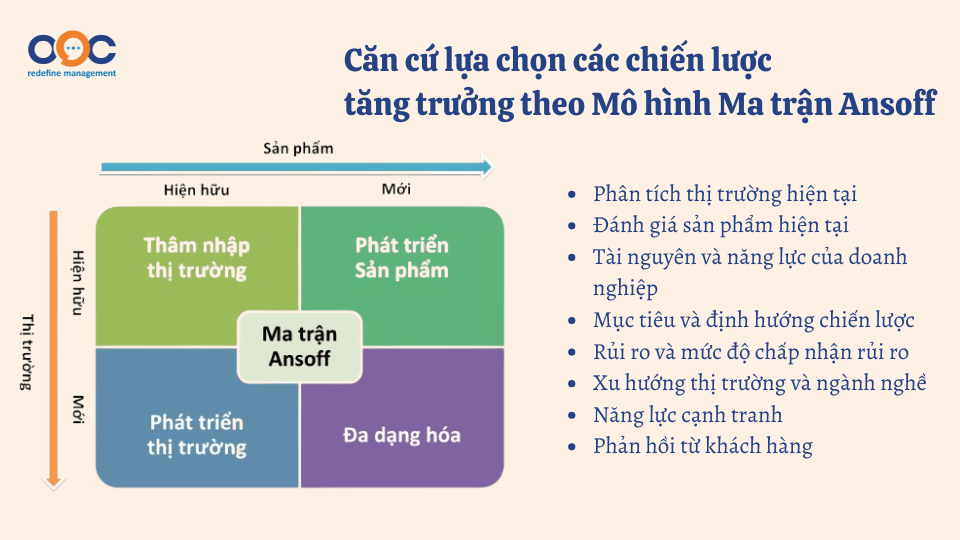 Căn cứ lựa chọn các chiến lược tăng trưởng theo Mô hình Ma trận Ansoff