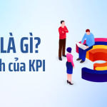 KPI là gì Lợi ích của KPI - Thúc đẩy động lực và NSLĐ