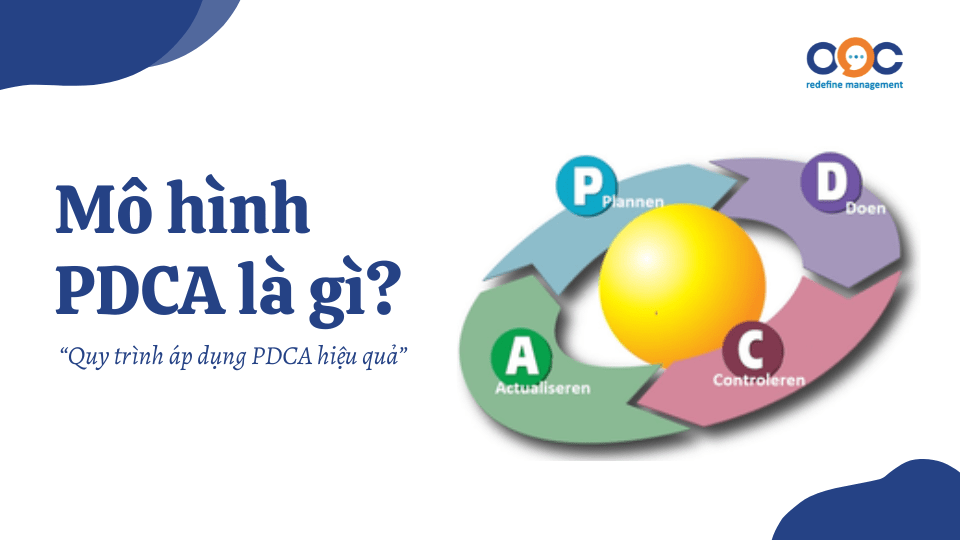 Mô hình PDCA là gì_ Quy trình áp dụng PDCA hiệu quả