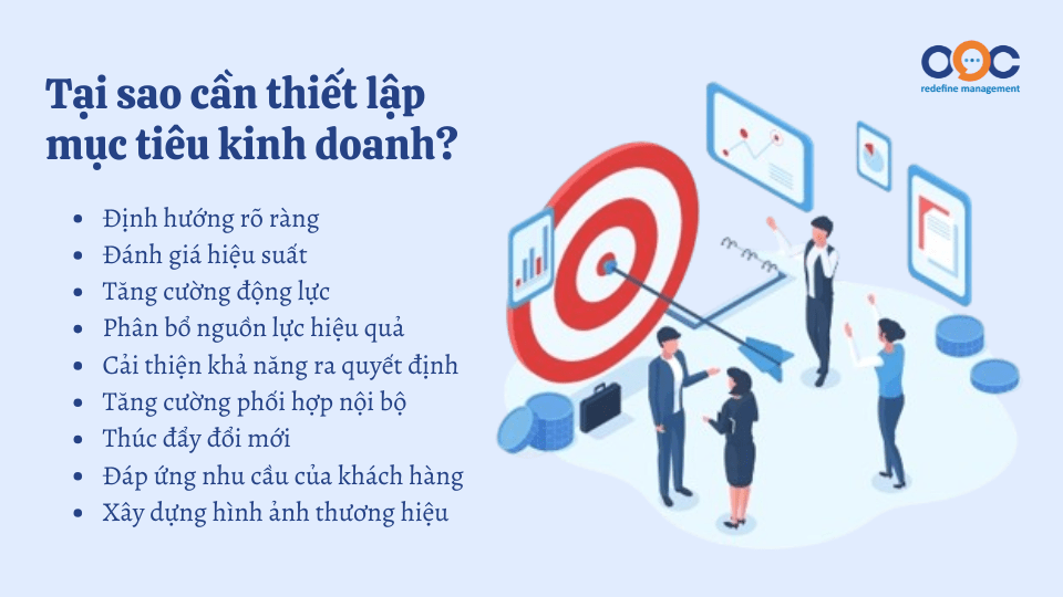 Tại sao cần thiết lập mục tiêu kinh doanh