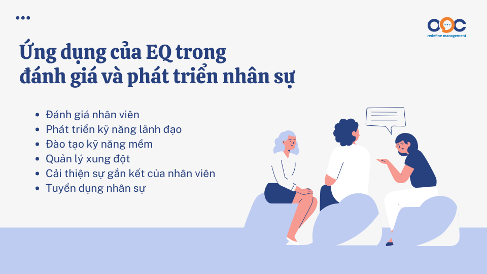 Ứng dụng của EQ trong đánh giá và phát triển nhân sự