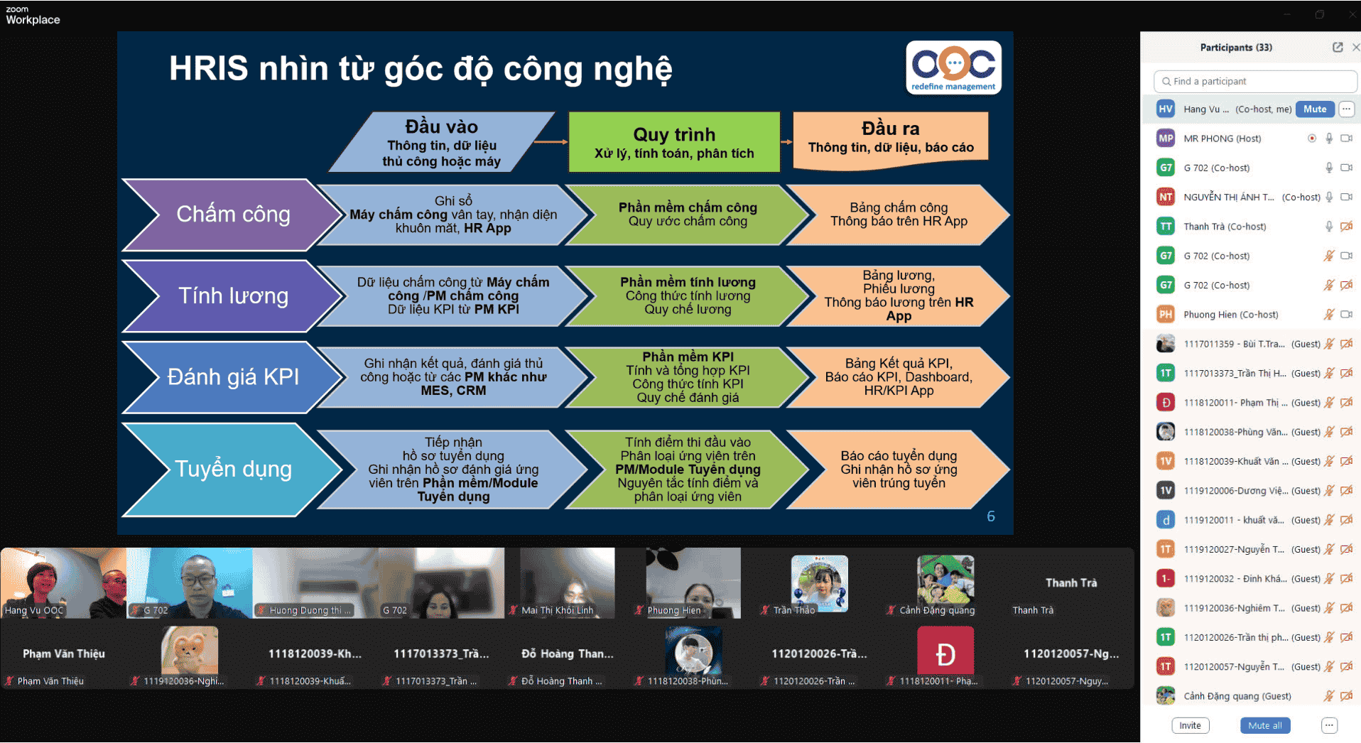 buổi chia sẻ của ooc với trường đại học lao động xã hội