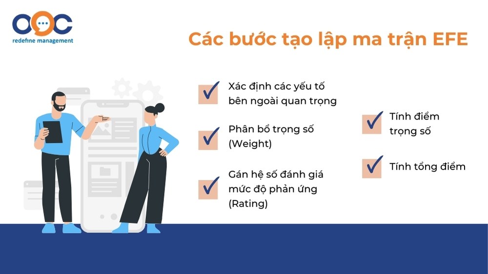 các bước tạo ma trận efe