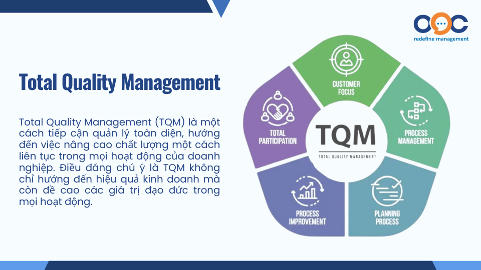 Quản lý chất lượng toàn diện là gì