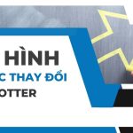 mô hình 8 bước thay đổi của kotter