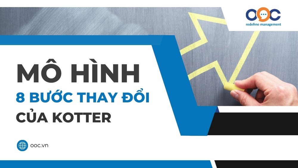 mô hình 8 bước thay đổi của kotter