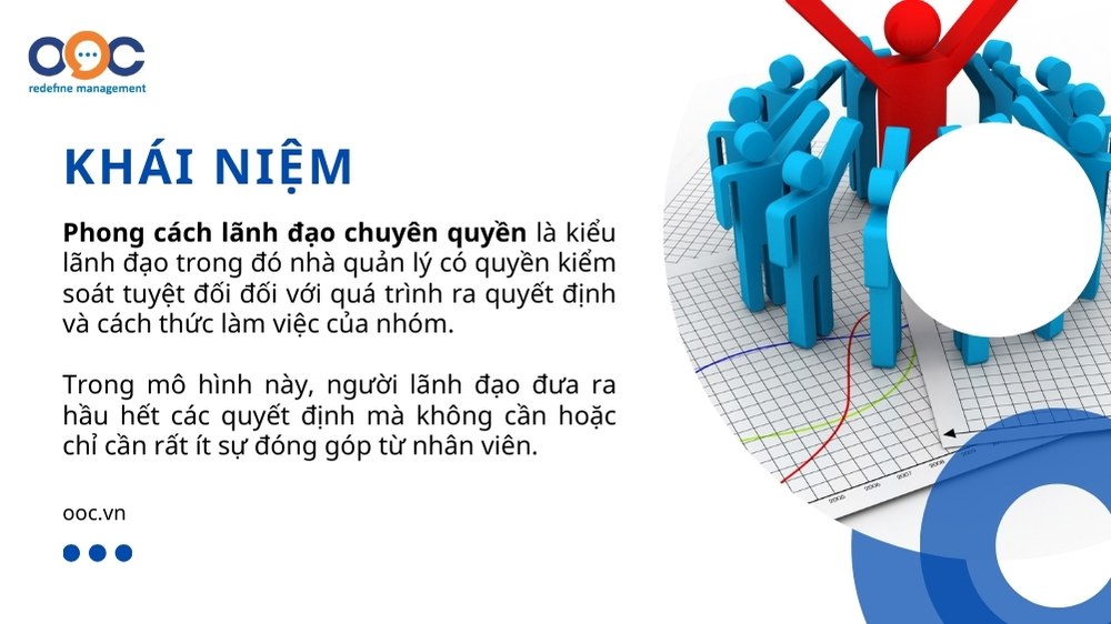 khái niệm phong cách lãnh đạo chuyên quyền