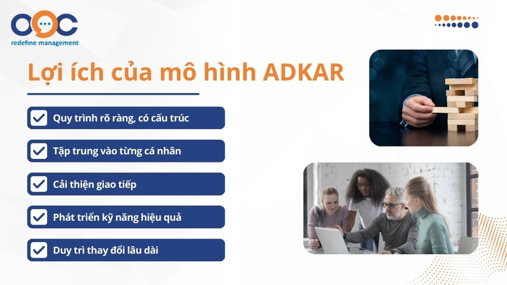 lợi ích của mô hình adkar