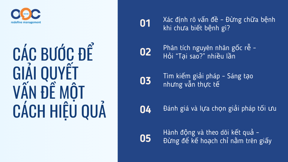 Các bước để giải quyết vấn đề một cách hiệu quả