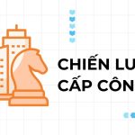 chiến lược cấp công ty