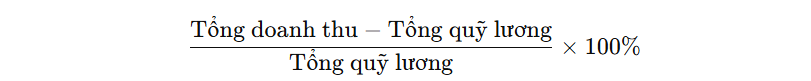 Chỉ số ROI của quỹ lương 