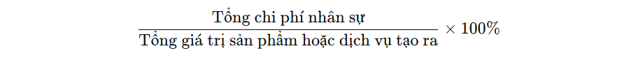 Chỉ số hiệu quả chi phí lao động