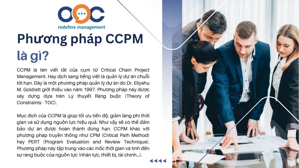 Khái niệm CCPM