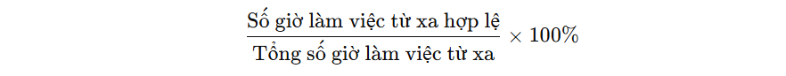 Tỷ lệ nhân viên làm việc từ xa