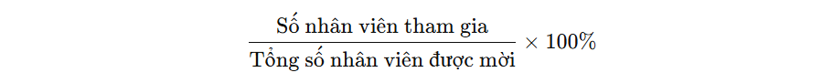 Tỷ lệ nhân viên tham gia đào tạo