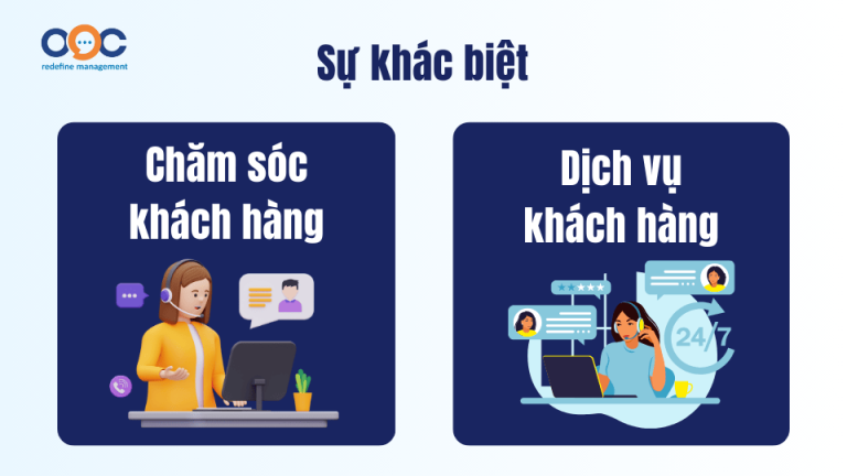 Sự khác biệt giữa Chăm sóc khách hàng và Dịch vụ khách hàng