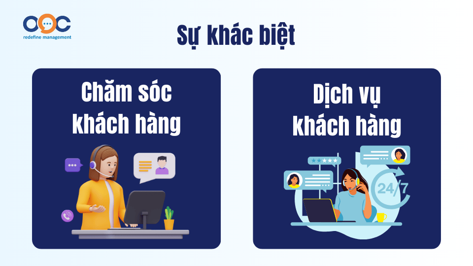 Sự khác biệt giữa Chăm sóc khách hàng và Dịch vụ khách hàng