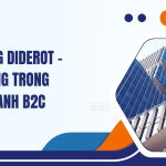 Hiệu ứng Diderot - Ứng dụng trong kinh doanh B2C