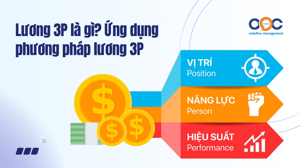 Lương 3P là gì Ứng dụng phương pháp lương 3P